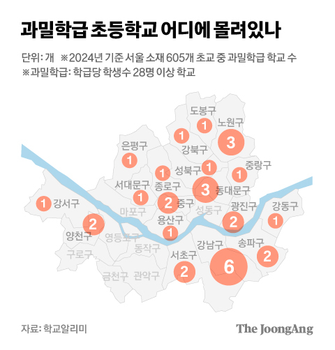 출처 : 중앙일보