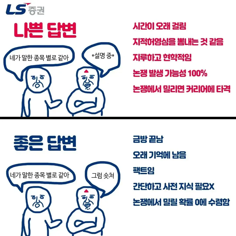 출처 : LS증권