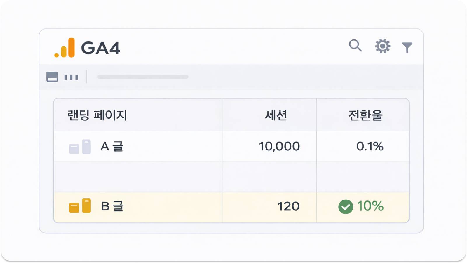 제로 클릭 시대의 생존 전략: AI 검색 인용을 성과로 읽는 법의 썸네일 이미지