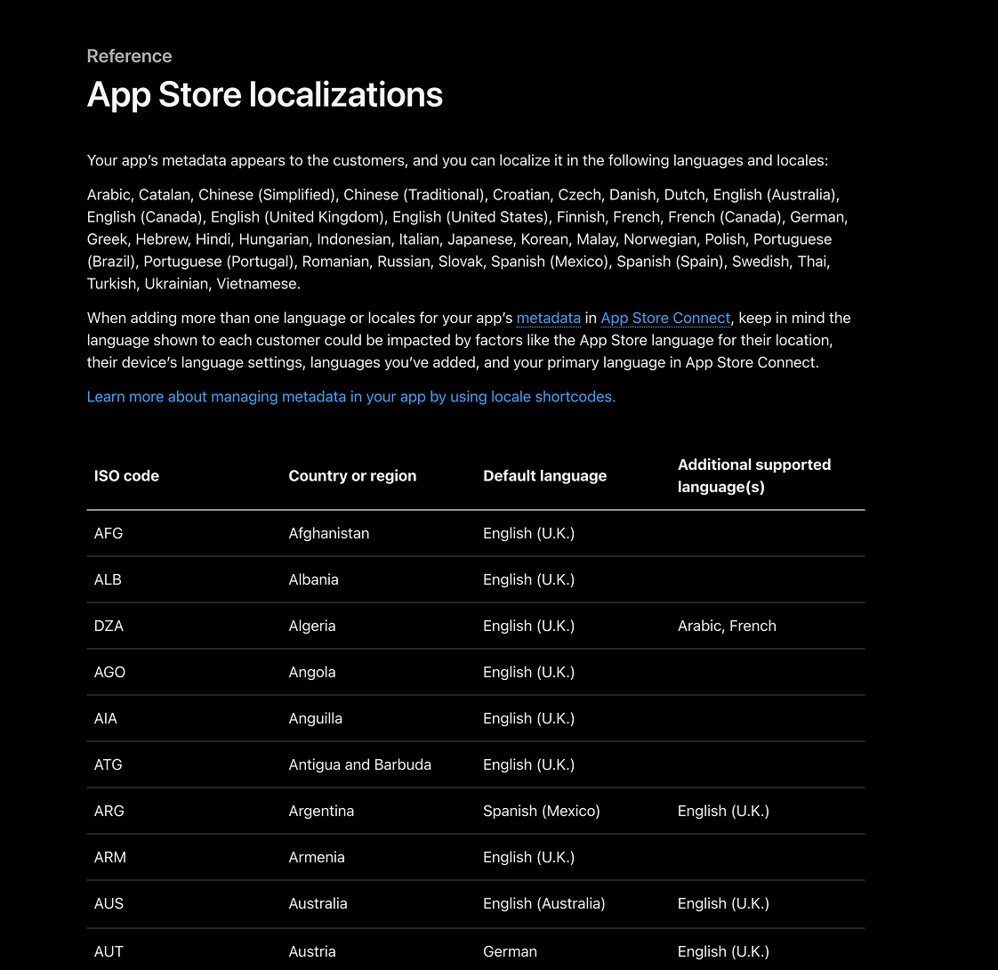 Apple 공식 문서. 꽤 많은 나라에서 영국 영어가 앱 스토어 디폴트 언어라니 (몰랐음)