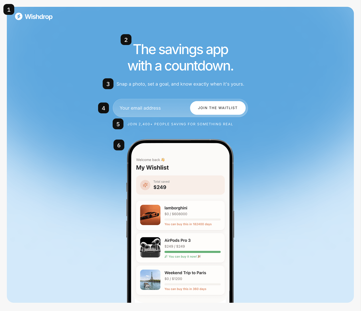 설명을 위해 만든 가상의 프로젝트, Wishdrop