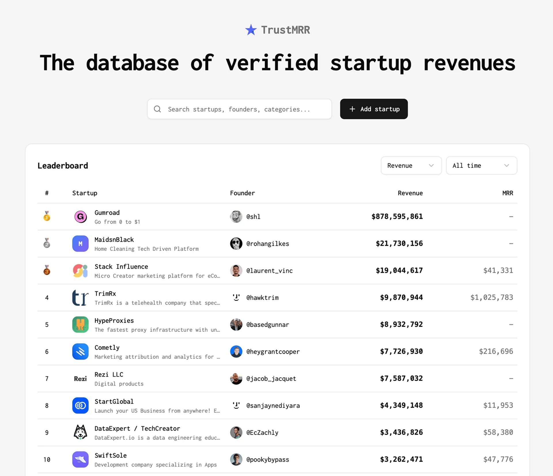 TrustMRR MVP로 추정되는 것 (메인)