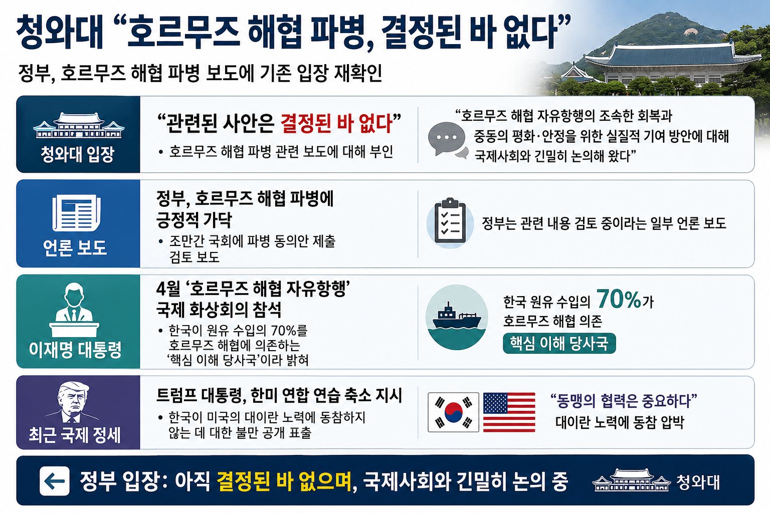 ⓒ 대구 MBC, 사진을 누르면 원문 기사로 이동