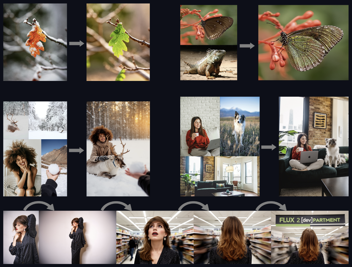 <출처 - Huggingface 'Black Forest Labs'>