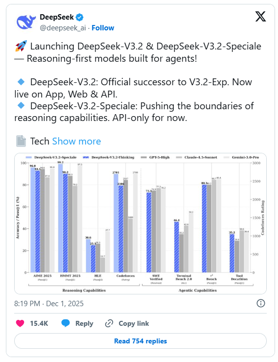 <출처 - DeepSeek 'X'>