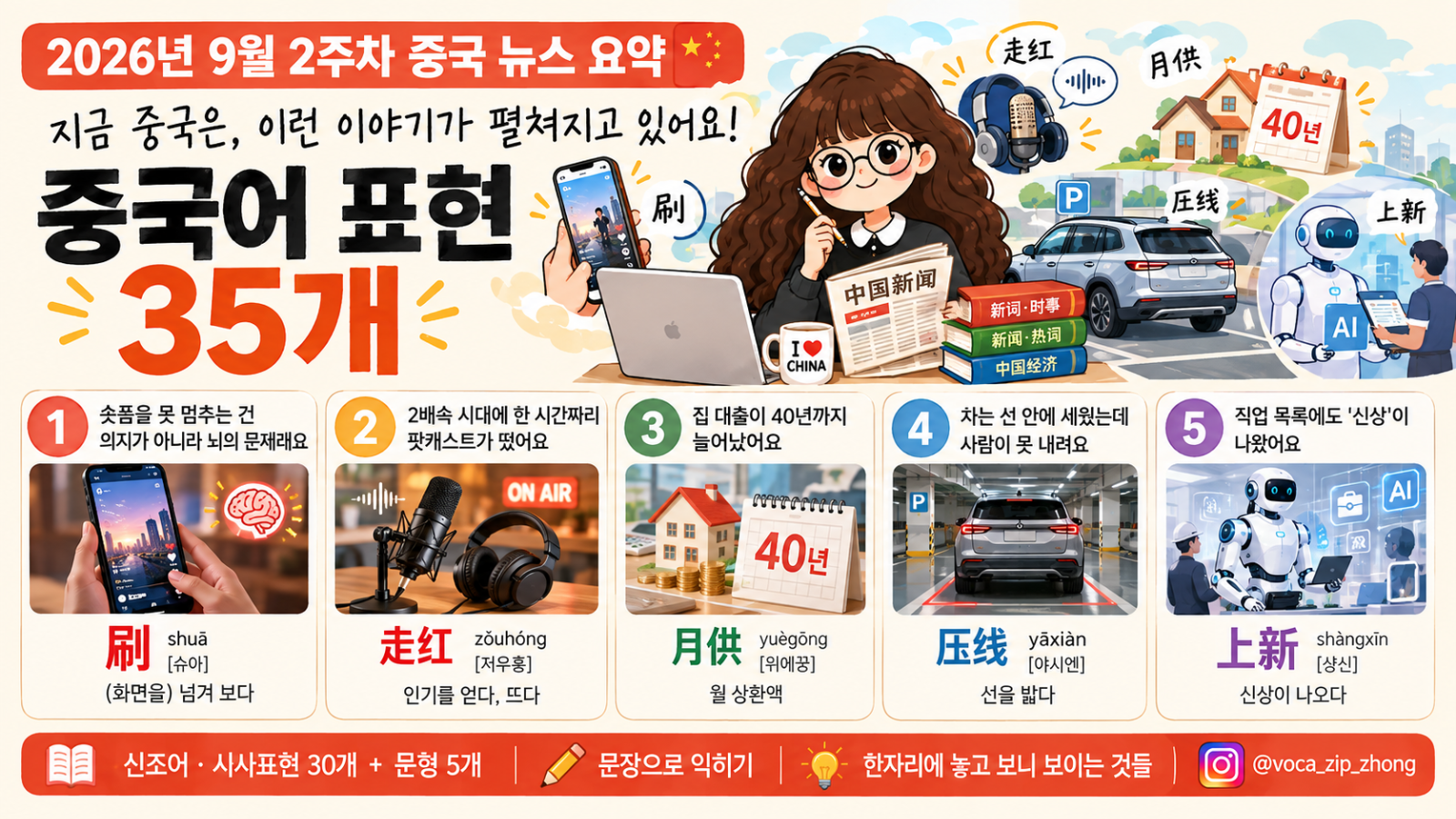 중국어 뉴스 표현 35개