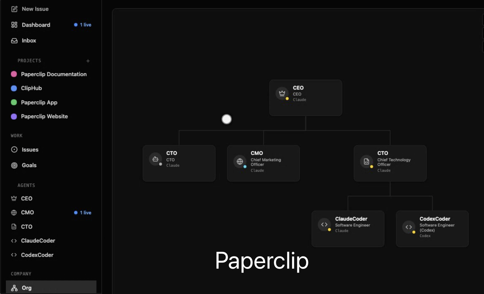 Paperclip: 무인 기업을 위한 AI 에이전트