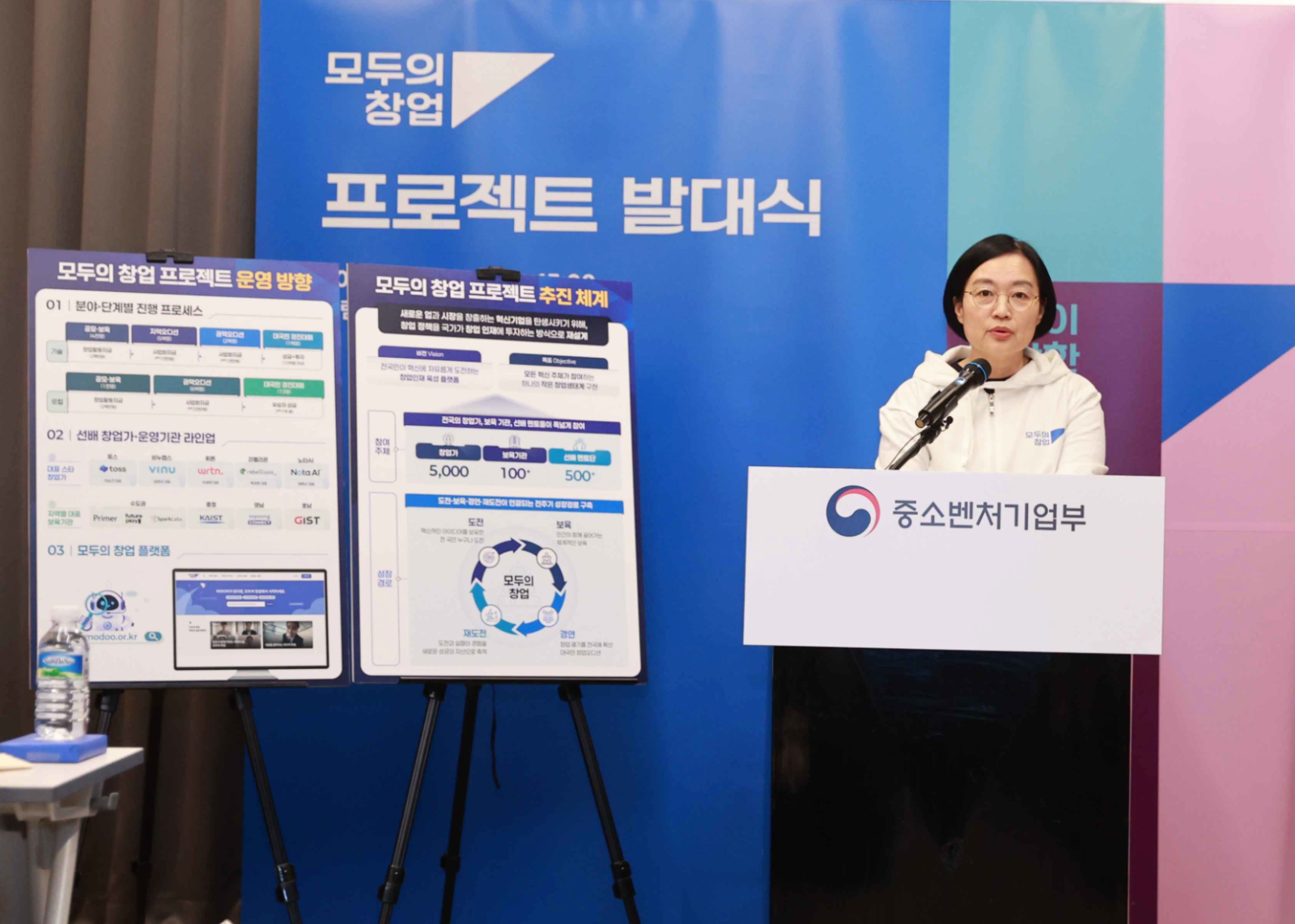 ‘모두의 창업’에 1,550억 원 투입