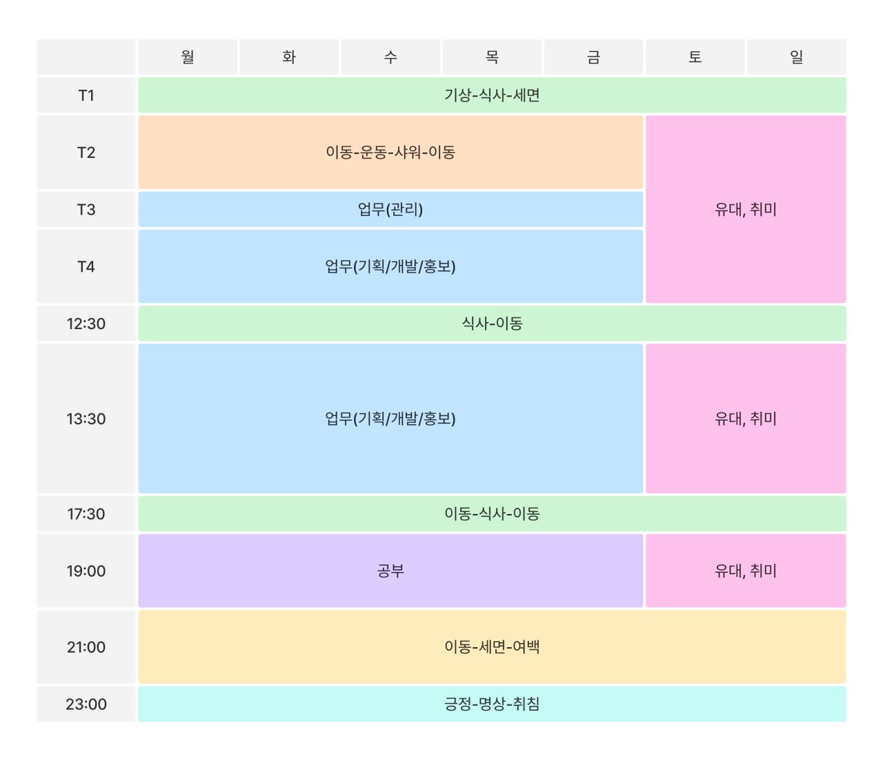성균님의 시간표도 전달받을 수 있었어요.
