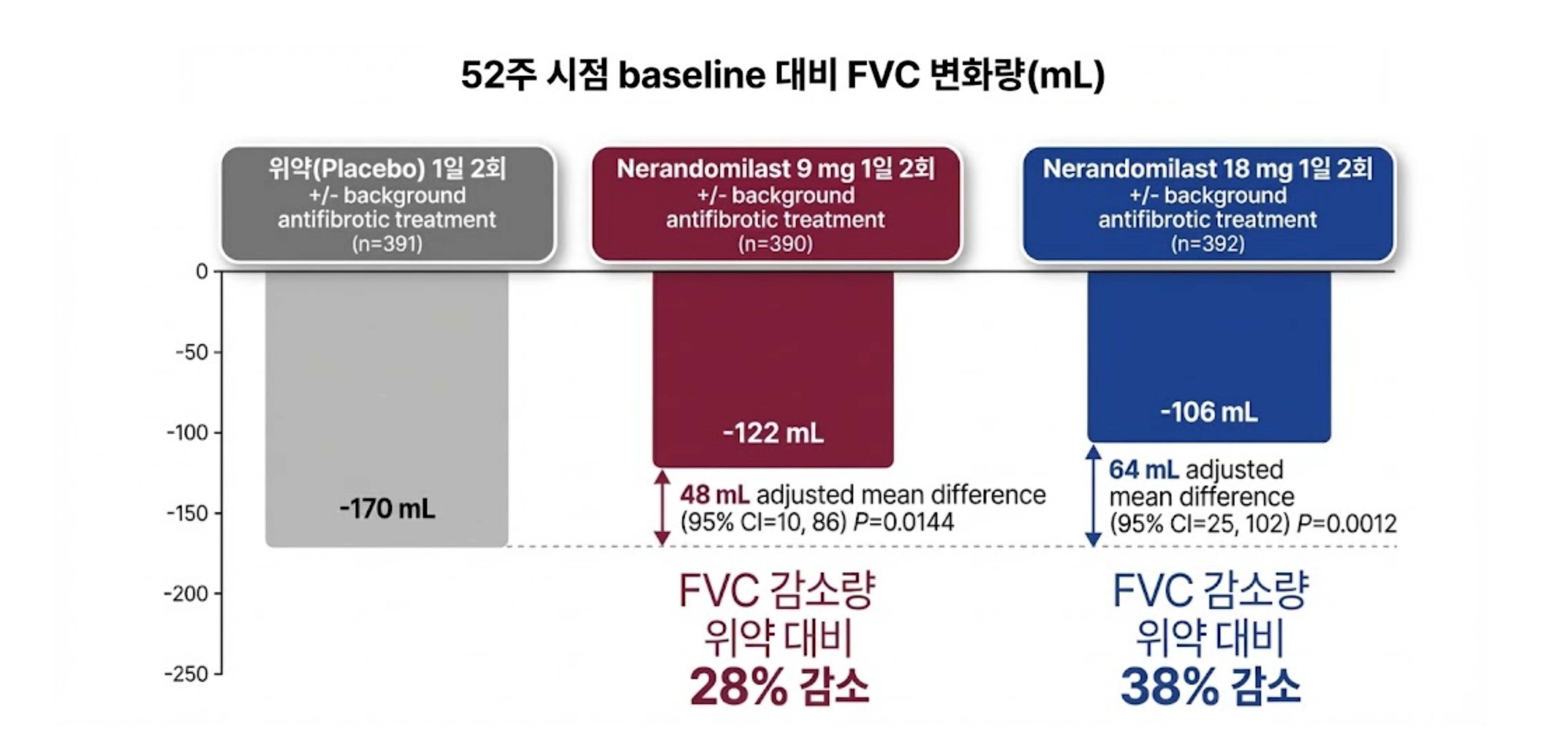 Adapted from. JASCAYD 홈페이지