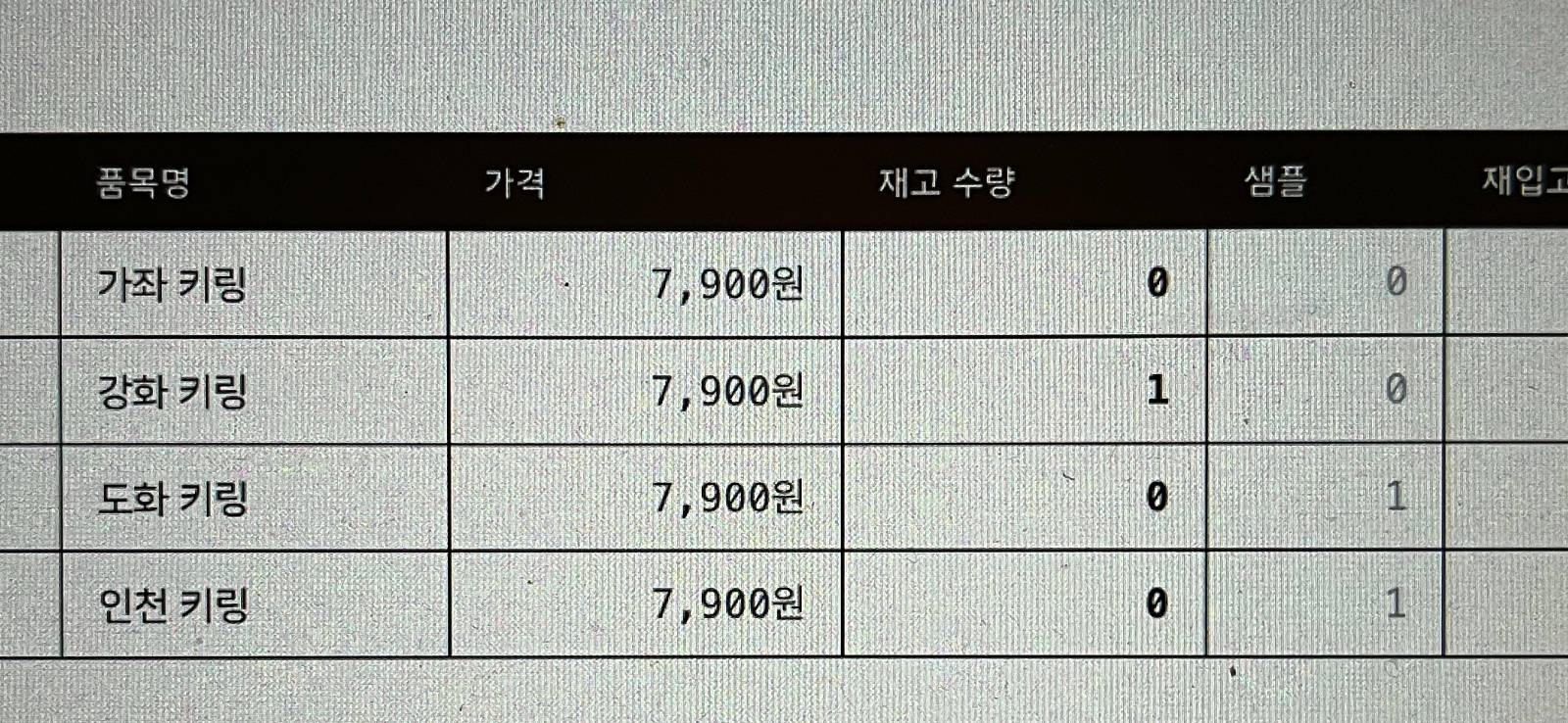 첨부 이미지