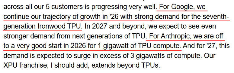 출처: 요시샘 - 구글을 포함한 Anthropic 등 맞춤형 반도체 수요는 더 높아지고 있는 상황