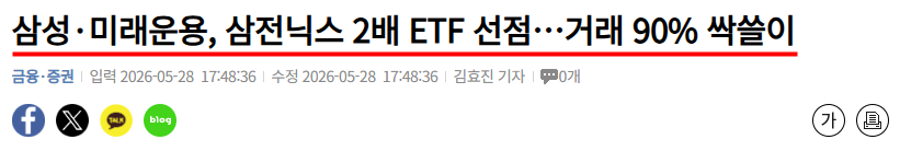 레버리지 ETF 등장으로 삼성증권, 미래운용 실적을 기대