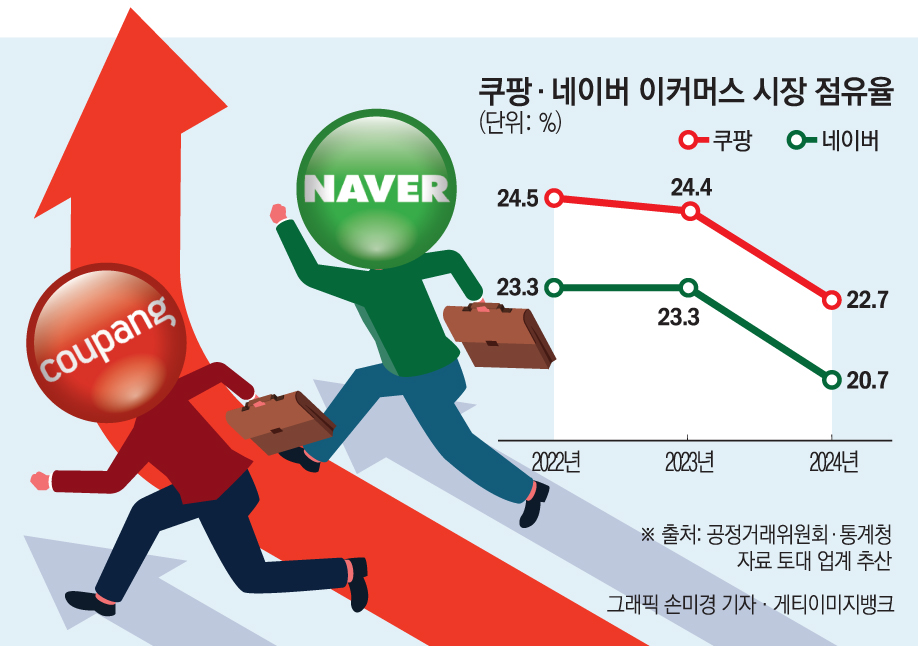 2025-08-01의 썸네일 이미지