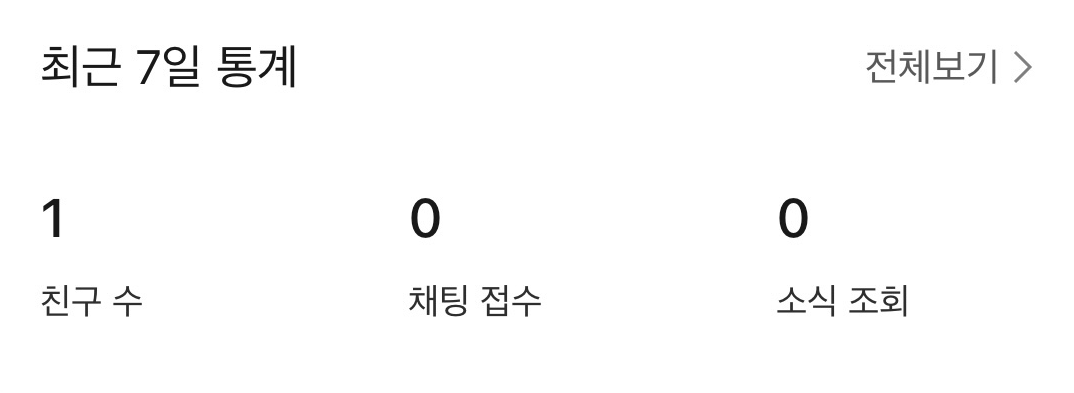 원래 카카오톡 채널 만들면 내 채널 추가하시죠..? 친구 수 1명 저도 해봤습니다.