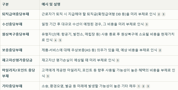 2025-07-03의 썸네일 이미지