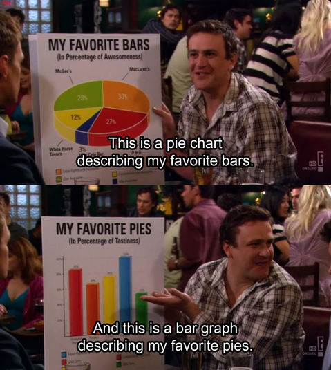 How I Met Your Mother