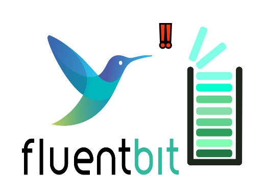 🔭Fluent Bit에서 보안 취약점 발견! - CVE-2024-4323의 썸네일 이미지