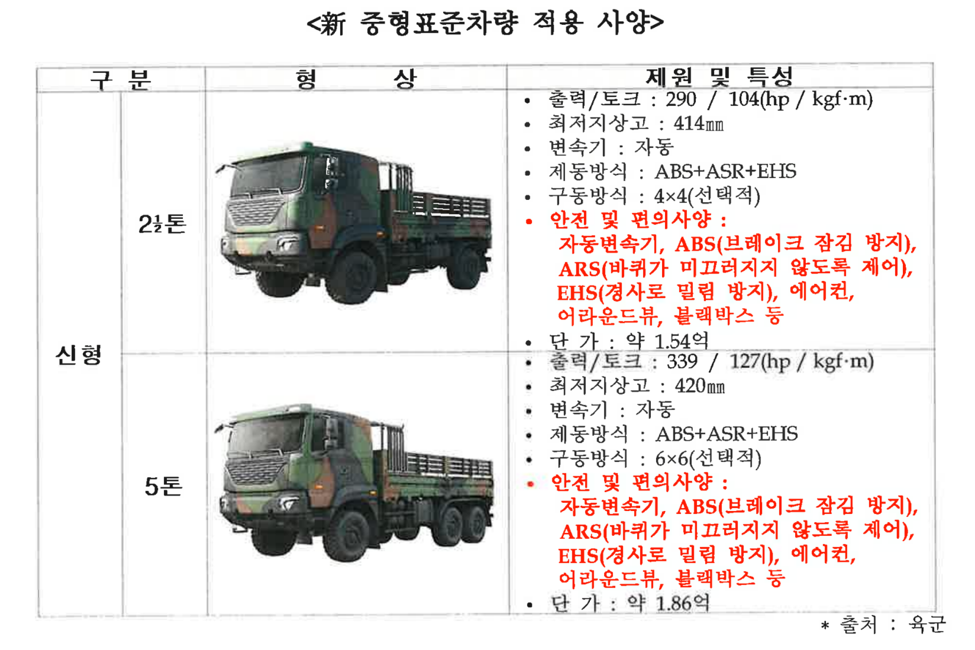 2024년도 국정감사 부록 자료의 썸네일 이미지