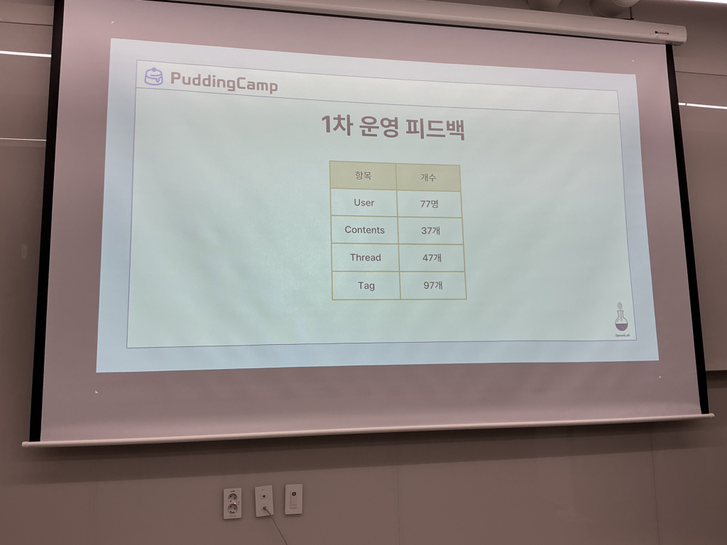 토이4팀, 스푼랩의 발표