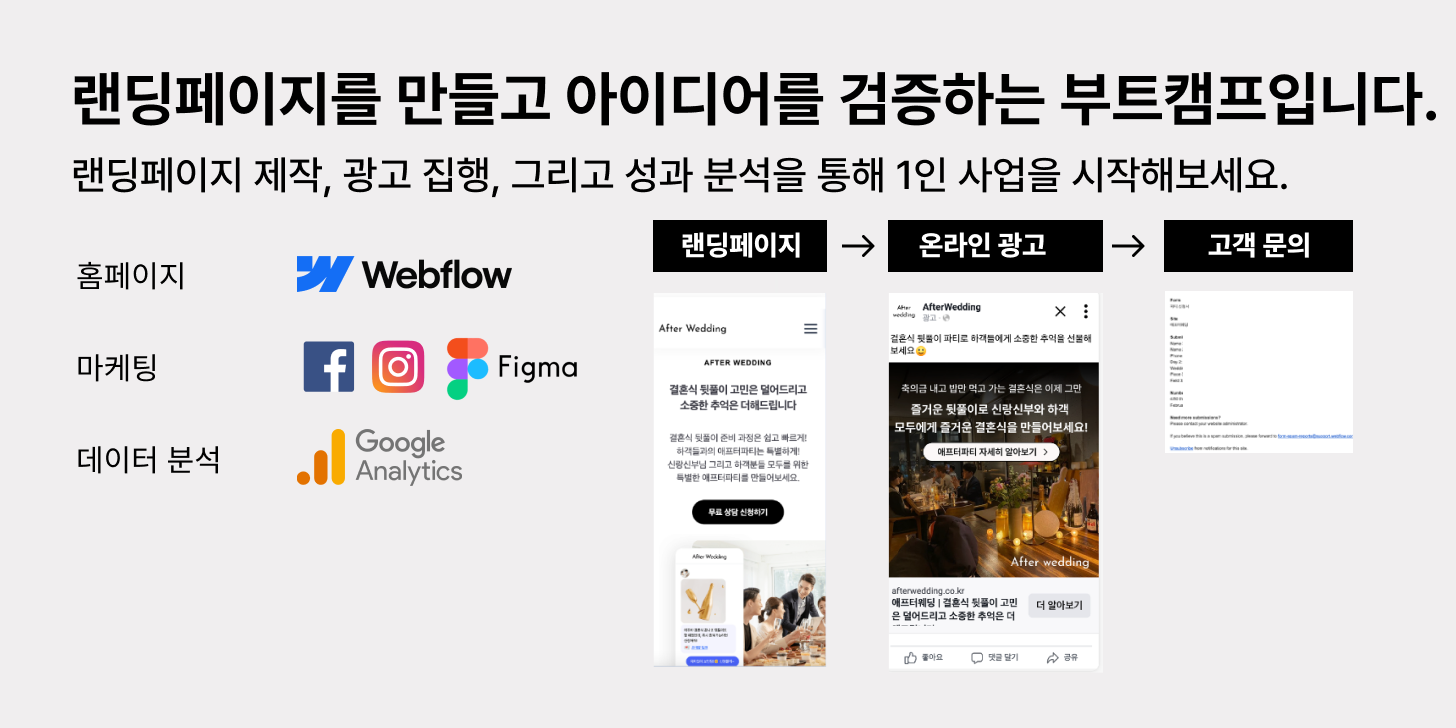 12시간만에 나만의 사업을 시작해봐요!의 썸네일 이미지