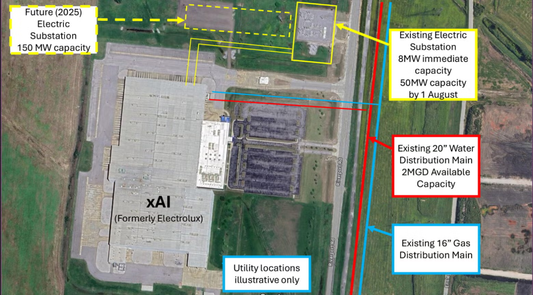 https://harvardpublichealth.org/environmental-health/xai-memphis-project-owes-city-more-than-promises-on-environment/