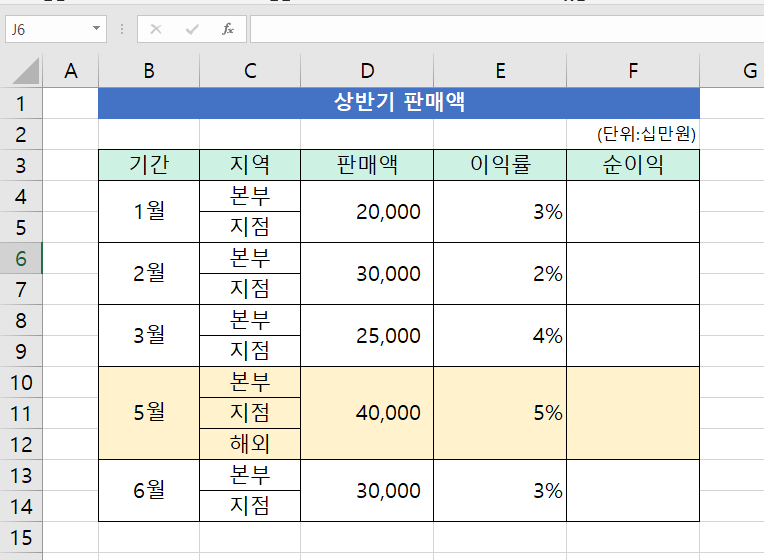 크기가 다른 병합셀, 한번에 계산하기의 썸네일 이미지