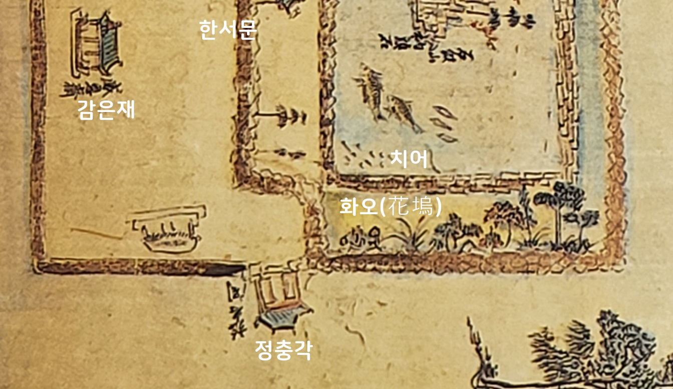 ‘하환정도’의 기양서원과 강당, 영귀문의 원형 위치