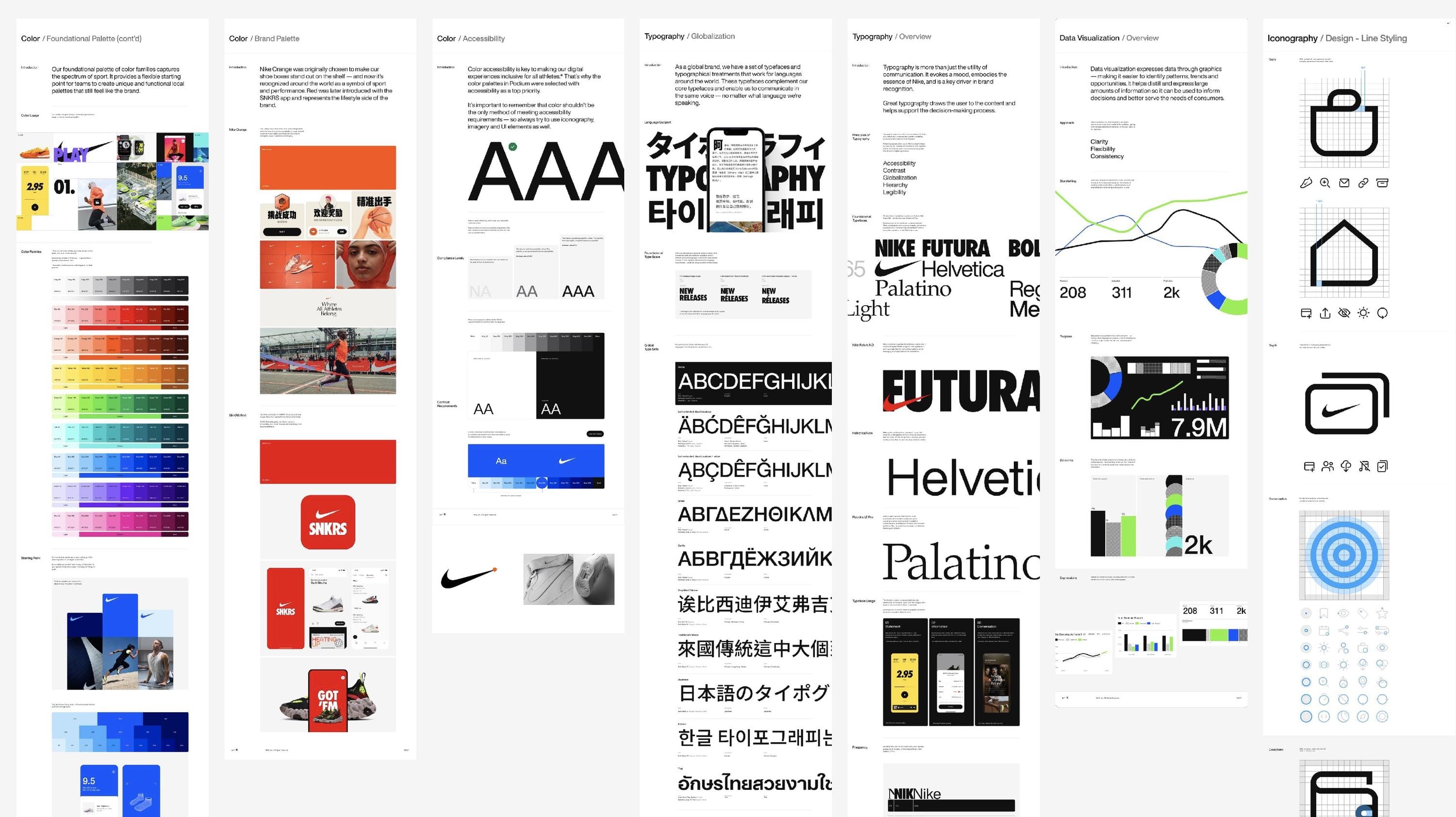 나이키 디자인 시스템 Podium