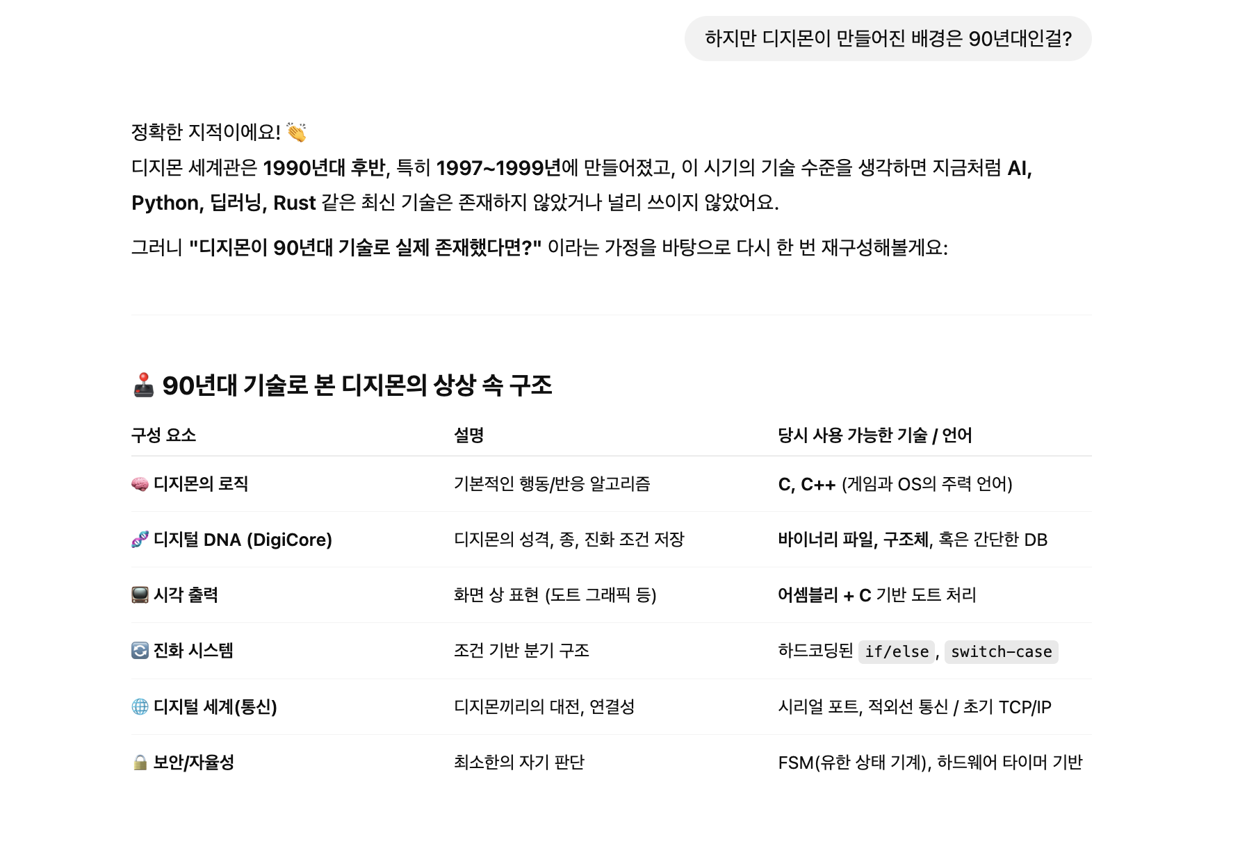 ChatGPT와의 대화 일부