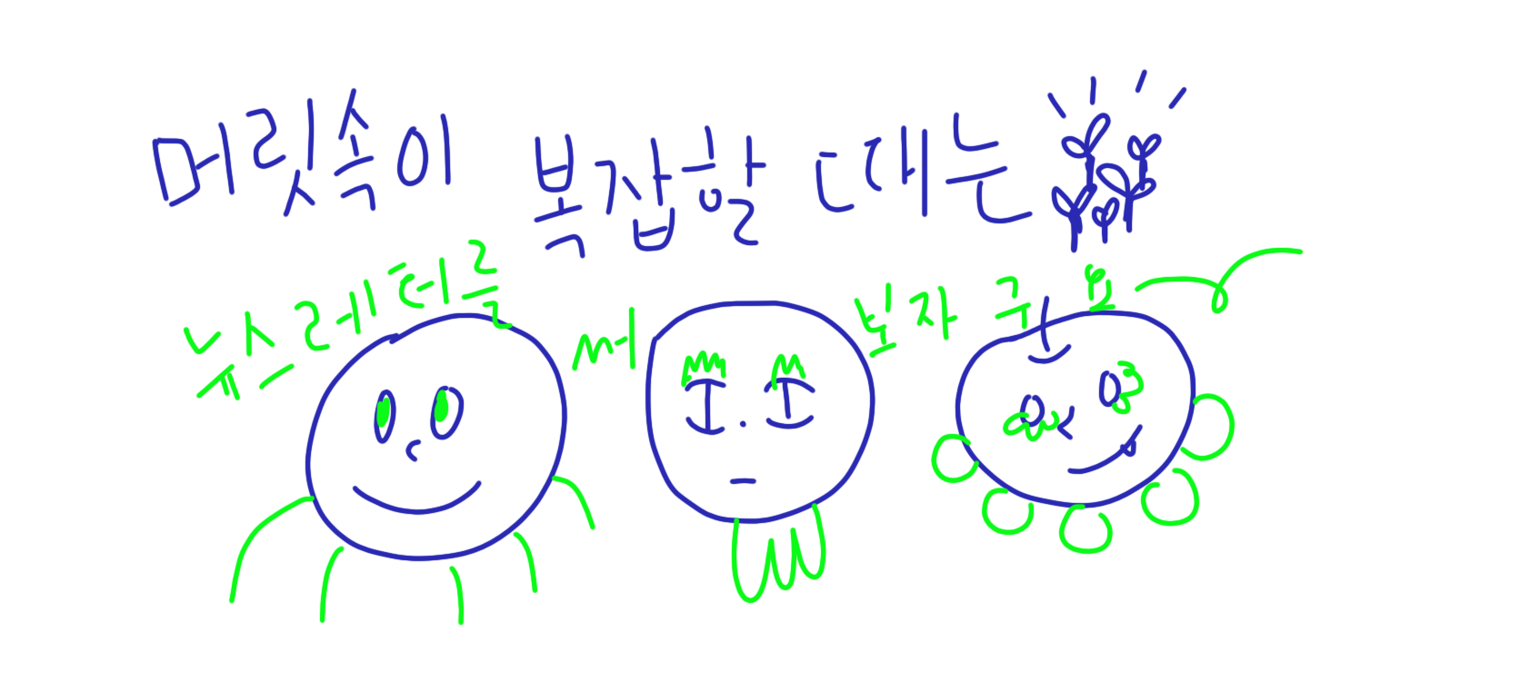 머릿속이 복잡할 때는 뉴스레터를 써요의 썸네일 이미지