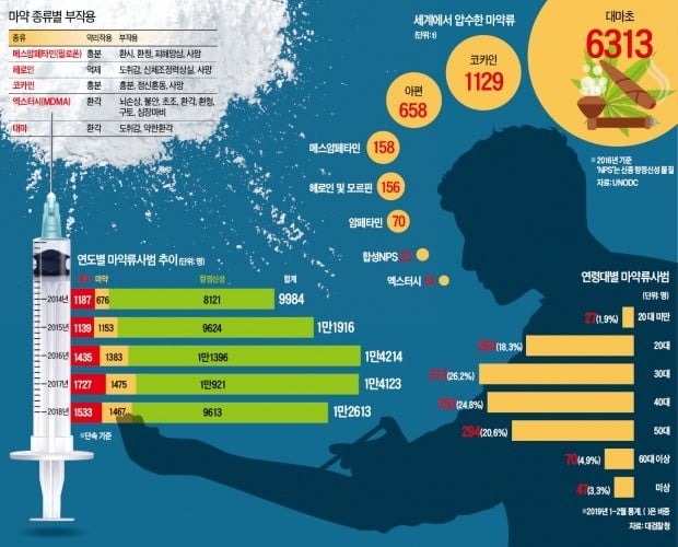 2024년 2월 28일 시사포커스 4의 썸네일 이미지