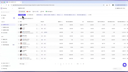 이미지 = 피처링 제공