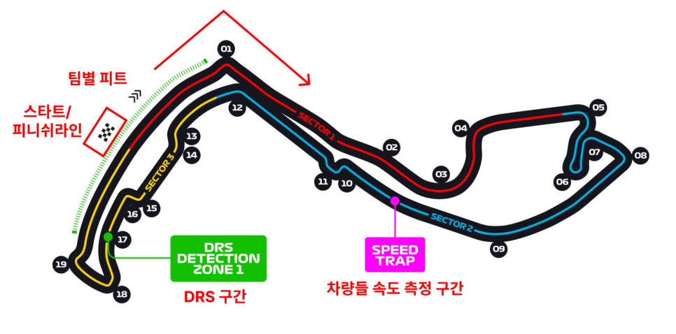 역사와 전통의 모나코 서킷 