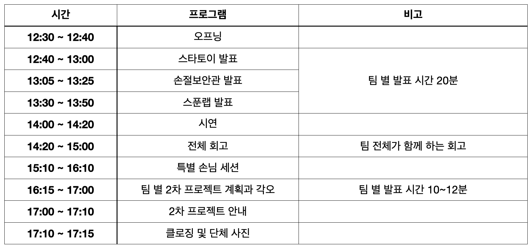 발표회 시간표