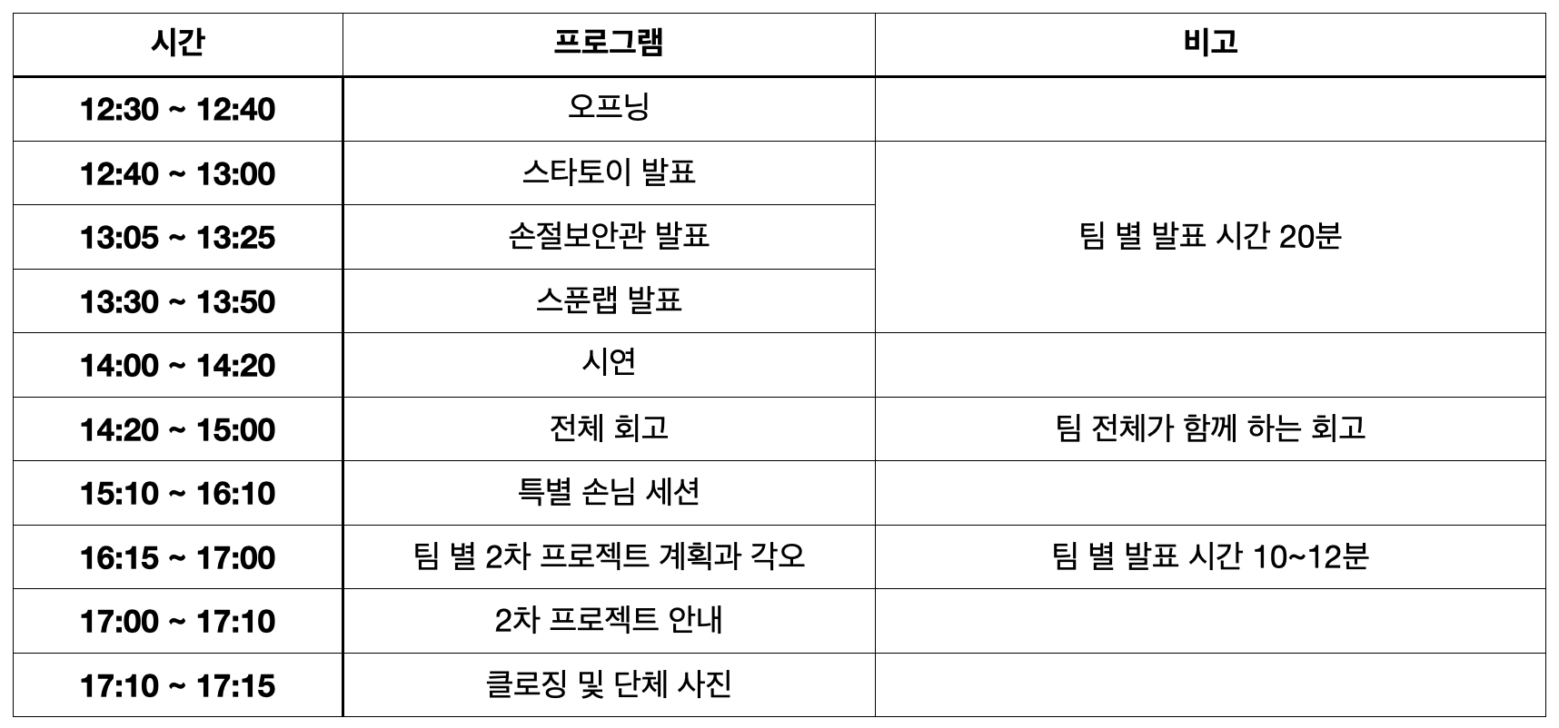 발표회 시간표<br>