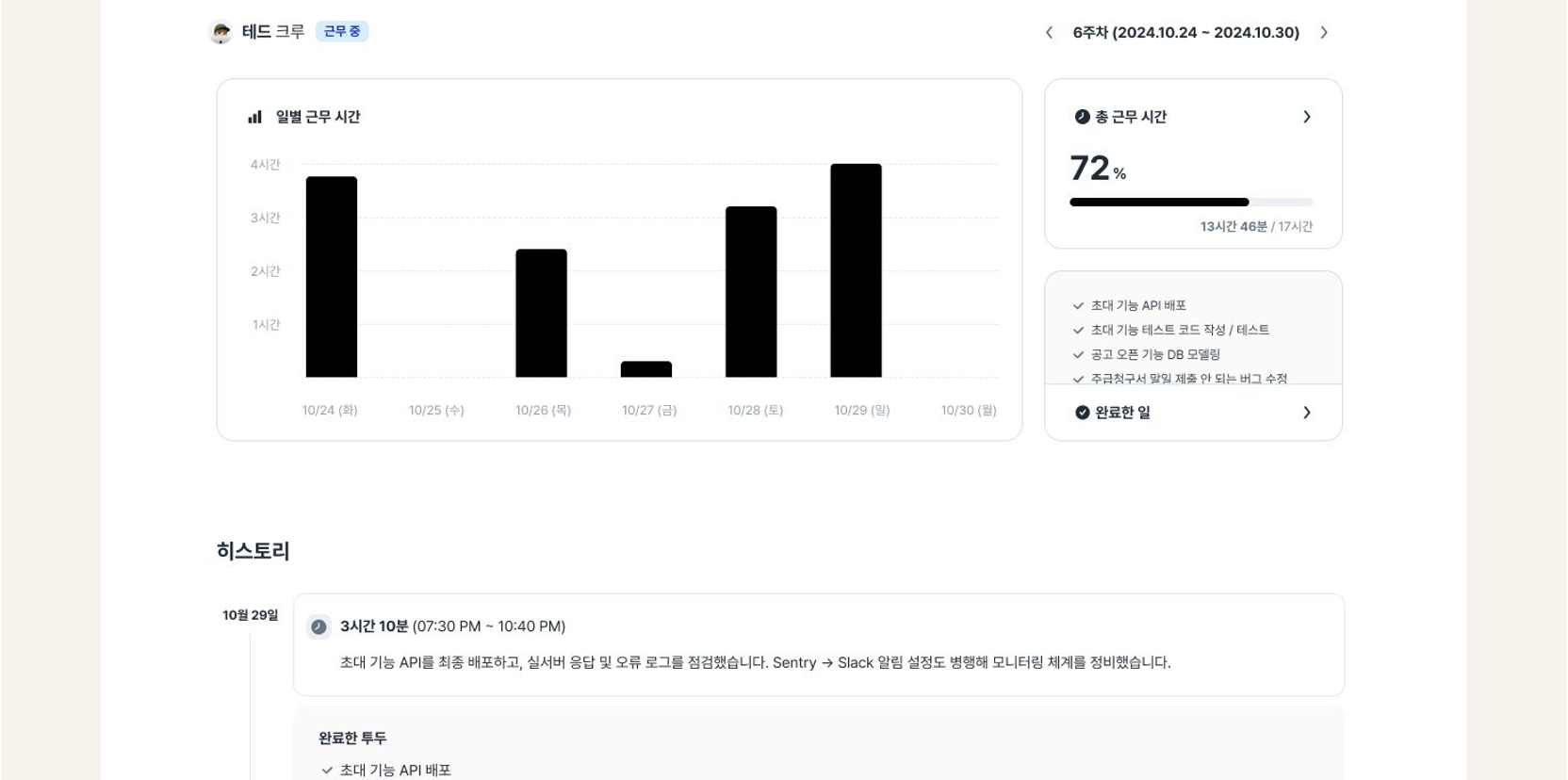 DIO의 [프리랜서 업무 대시보드] 기능, 프리랜서의 업무 기록을 한눈에, 명확하게 확인할 수 있다.