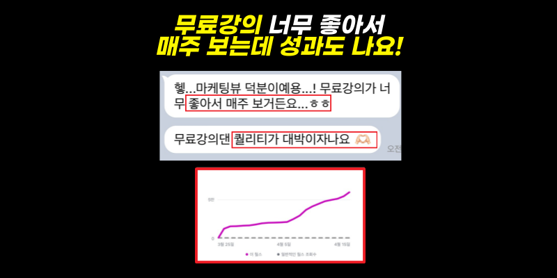 🔥"무료 강의 듣고 따라만 했는데 성과도 나요"의 썸네일 이미지