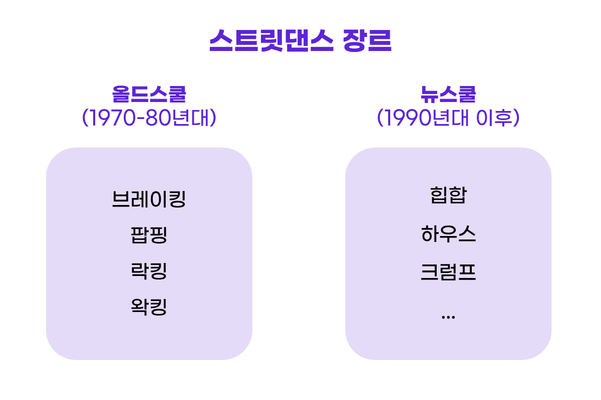 ⓒ 리드나잇 자체제작