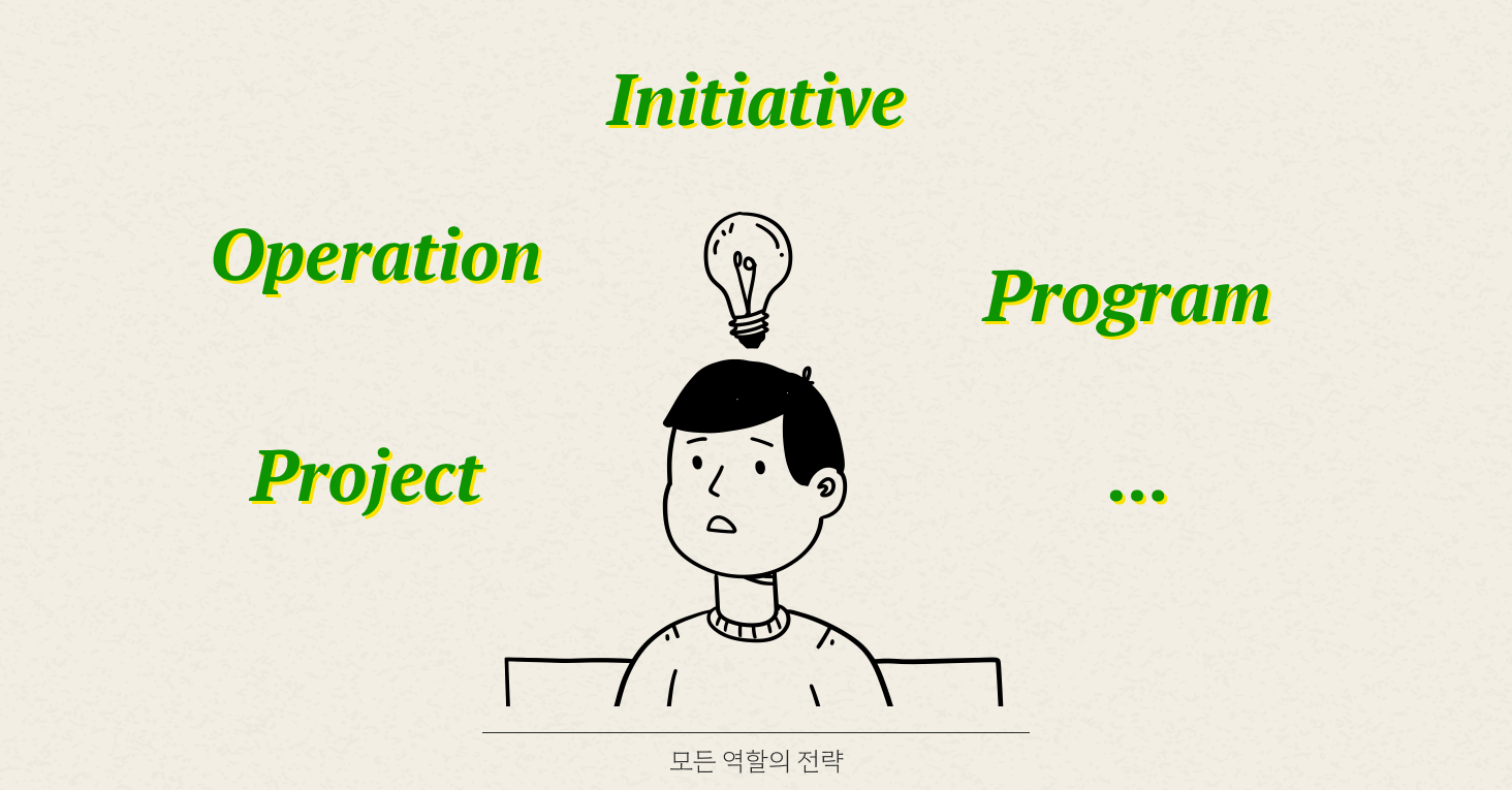 프로젝트와 관련된, 하지만 조금은 다른 개념들 : 운영, 이니셔티브, 프로그램