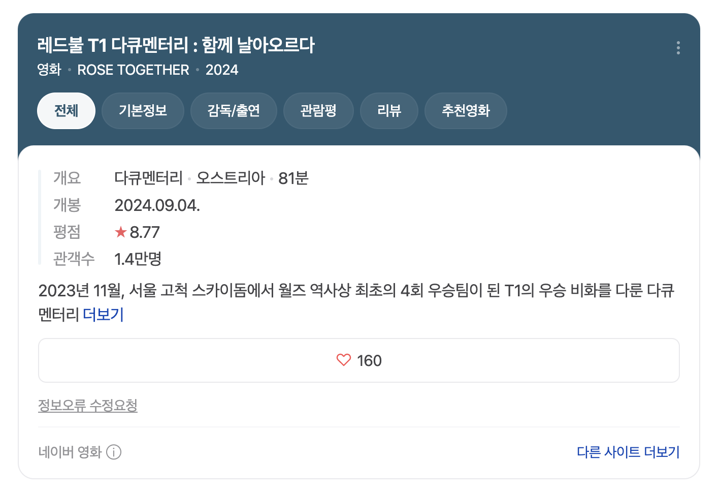 9월 21일 현재, 함께 날아오르다의 흥행 성적(출처 - 네이버)