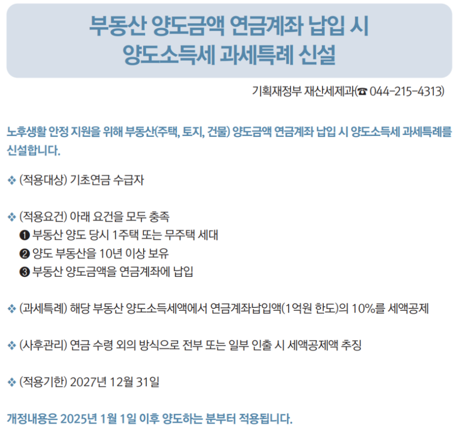 출처: 기획재정부