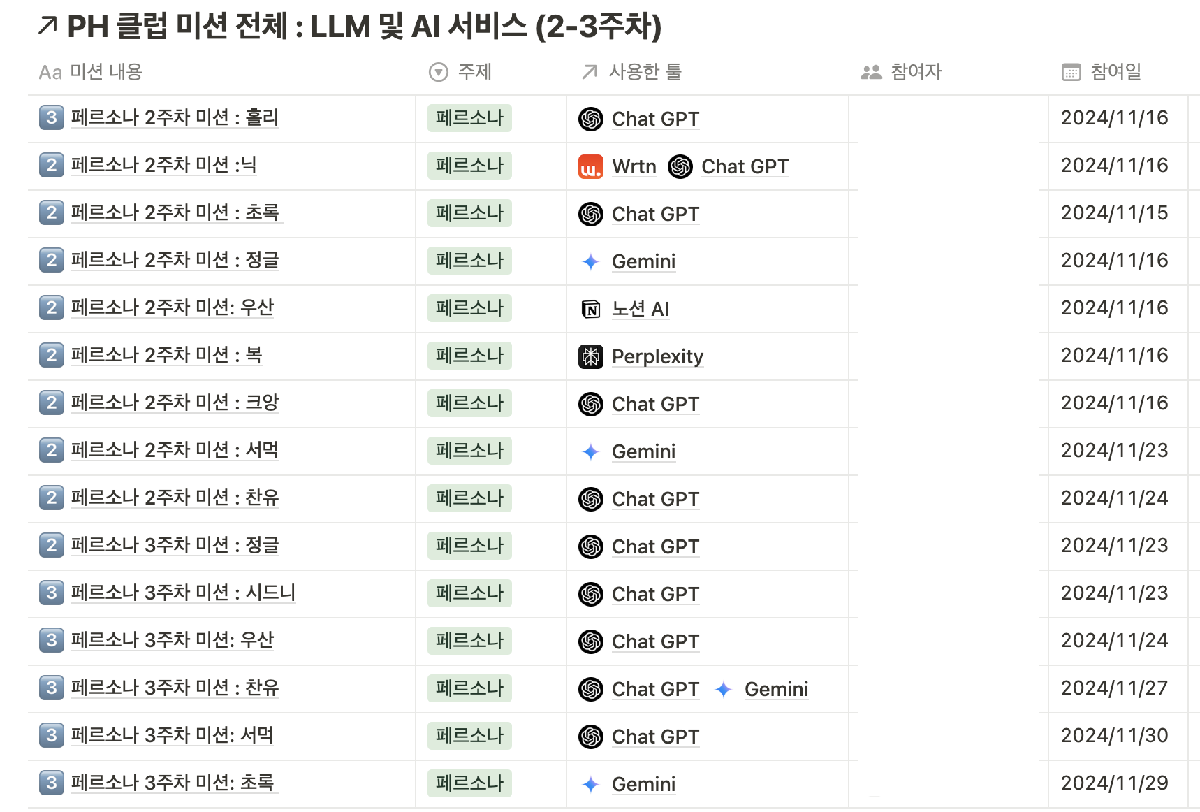 11월 한달 간 진행된 1기의 활동 내용 중 일부