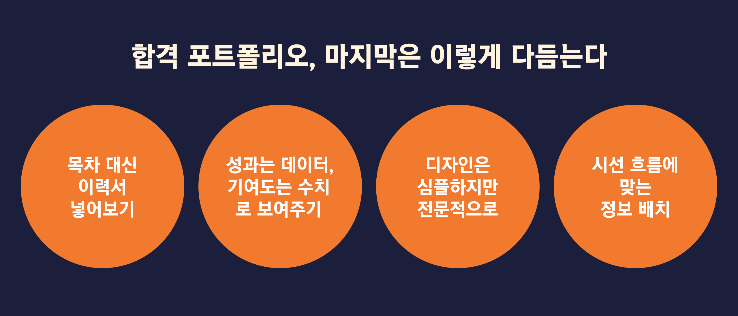 합격하는 포트폴리오 만드는 방법.