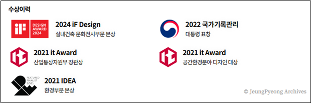 <증평기록관 수상이력(증평기록관 디지털 주제 아카이브 https://jparchives.kr)