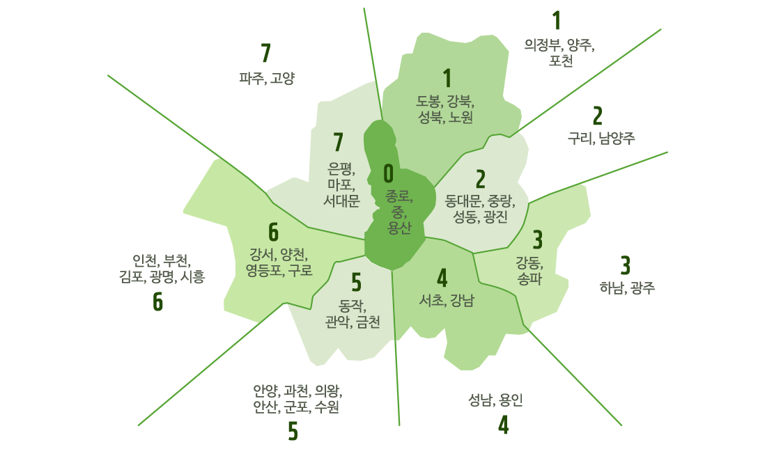 출처 : 서울특별시버스운송사업조합