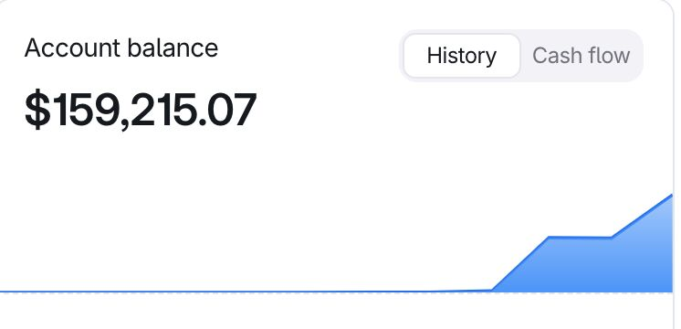 인수 직전의 Base44의 수익 그래프