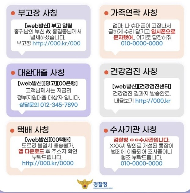 [사진: 경찰청 블로그]