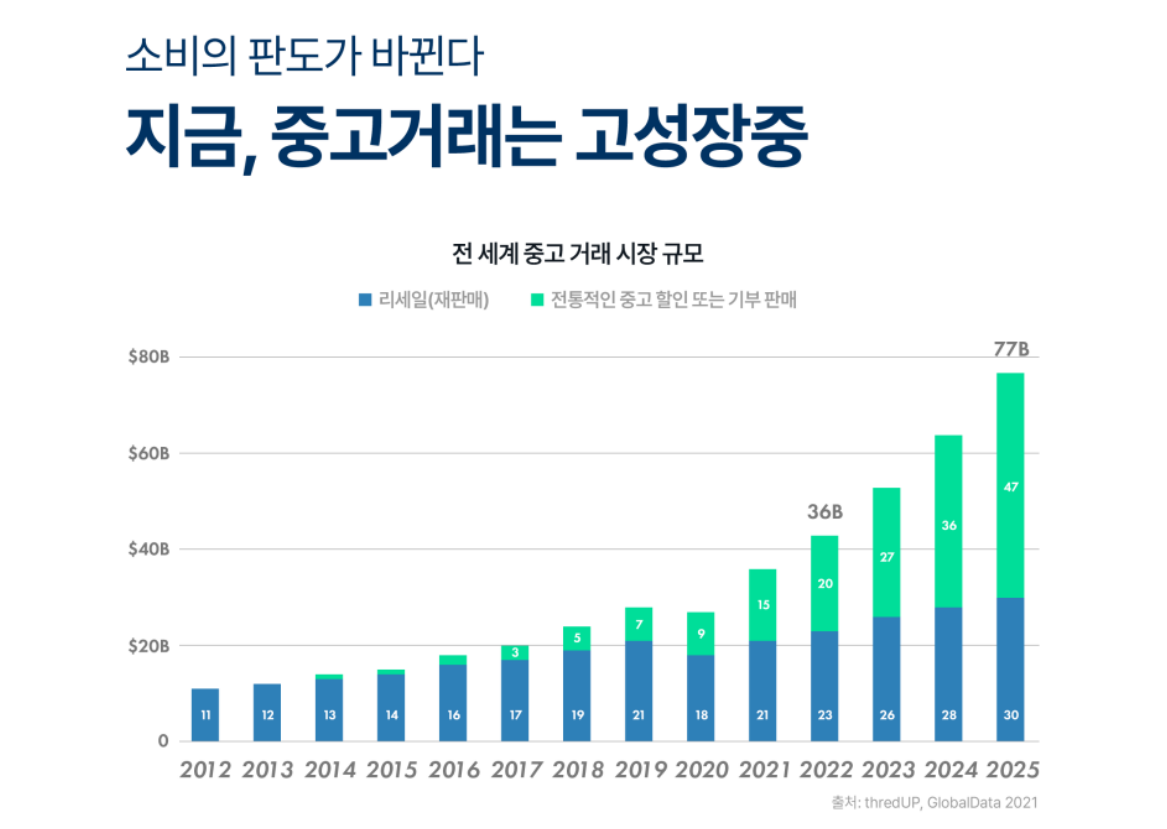   이미지 출처 ㅣ https://blog.naver.com/spaceadd_blog/222959715927