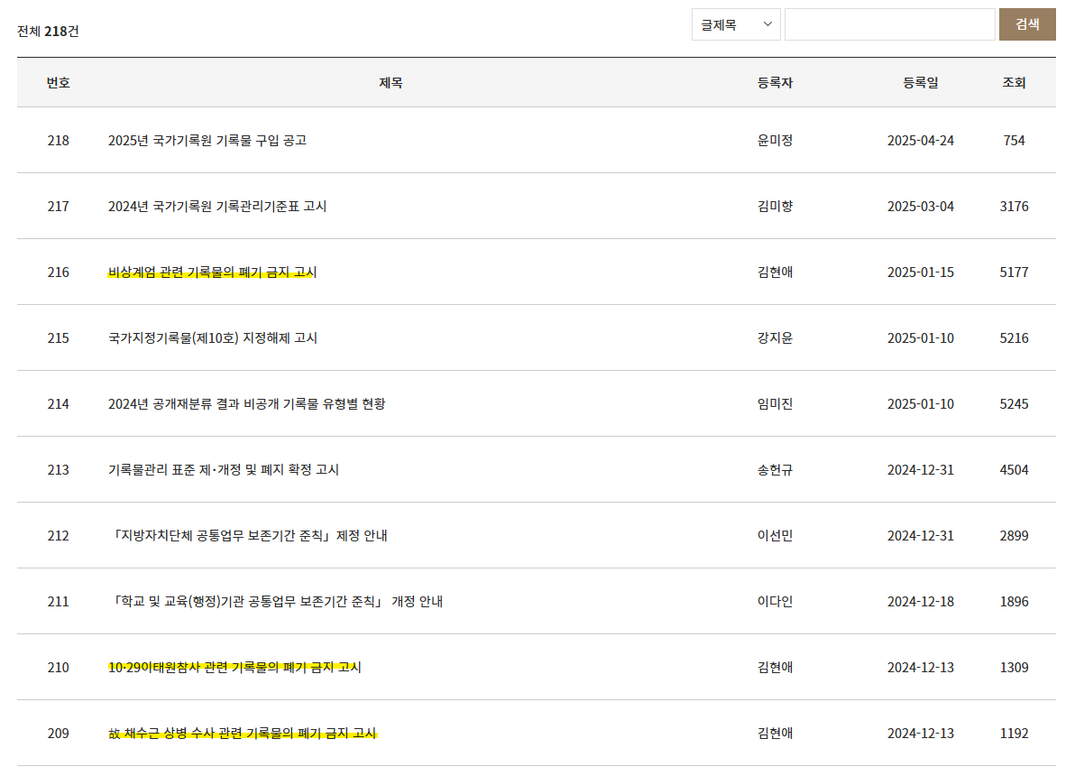  12.3 비상계엄 사태 이후 국가기록원은 홈페이지에 세 개의 기록물 폐기 금지 고시를 했다.